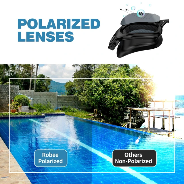 Alt view image 4 of 7 - Swim Goggles for Men Women Youth, Anti-Fog No Leaking | Zipper travel storage case, clear/smoke/mirror lenses. Swimming cap available with select styles.