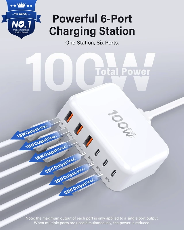 Alt view image 2 of 7 - Fast Charger Block 50% Smaller 100W Max 6-Port GaN USB Charging Station | 3 USB-C & 3 USB-A Compact Desktop Charger for Home Office, PD20W USB Power Strip for iPad iPhone 18 17 16 15 Pro Max Galaxy