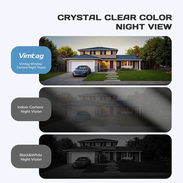 Alt view image 4 of 7 - No Drill 2K Window Camera with Angled Mount, 5GHz&2.4GHz WiFi Indoor Camera for Home Security for Outdoor Monitoring, Anti-Glare Color Night Vision, 24/7 Recording, Free Human/Car/Pet Detection, Alexa