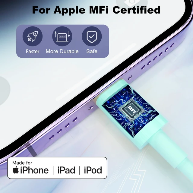 Alt view image 4 of 7 - iPhone Charger Fast Charger,USB C Charger 4 Pack, 6FT Lightning Cable | USB C to Lightning Cables for Home, Office&Travel, Compatible with iPhone 7/8/X/11/12/13/14 Series, Pro/Max/Plus/mini(Blue)