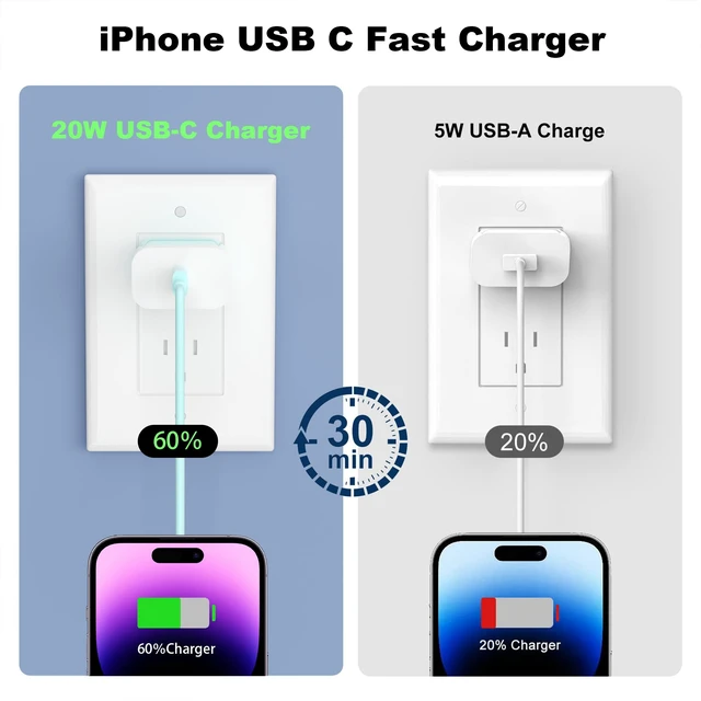 Alt view image 5 of 7 - iPhone Charger Fast Charger,USB C Charger 4 Pack, 6FT Lightning Cable | USB C to Lightning Cables for Home, Office&Travel, Compatible with iPhone 7/8/X/11/12/13/14 Series, Pro/Max/Plus/mini(Blue)
