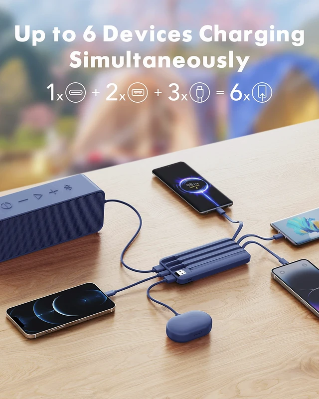 Alt view image 3 of 7 - Portable Charger Power Bank with Reinforced Built-in 4 Cables | 10000mAh,6 Outputs 3 Inputs,Travel Essentials,Carry-on Only,3A Fast Charging Portable Phone Charger for iPhone Samsung Pixel