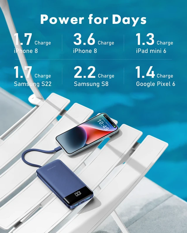 Alt view image 6 of 7 - Portable Charger Power Bank with Reinforced Built-in 4 Cables | 10000mAh,6 Outputs 3 Inputs,Travel Essentials,Carry-on Only,3A Fast Charging Portable Phone Charger for iPhone Samsung Pixel