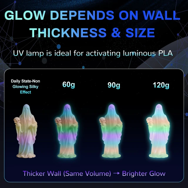 Alt view image 3 of 7 - Glow in The Dark PLA+3D Printer Filament, PLA+Filament 1.75 mm, Stronger Lighting Effect, Glow Filament Multicolor for Most 3D Printers, 4 Spools 250g Each - Green, Blue, Blue-Green, Rainbow