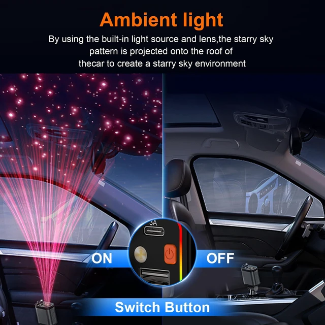 Alt view image 2 of 7 - Starlight Fast Car Charger, 4 in 1 Cigarette Lighter Chargers with USB Type C Ports Retractable Cord Display, for iPhone 17 16 15 14 Pro Max Plus/iPad, Car Truck Essentials Gift for Women Men