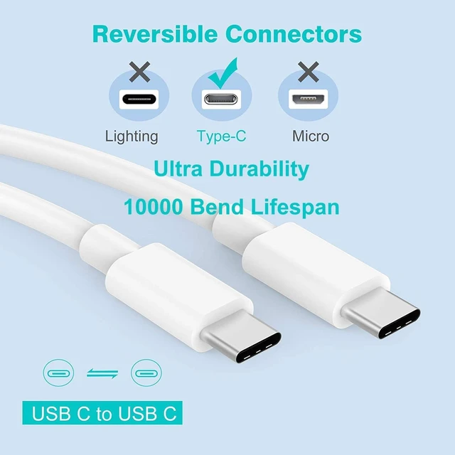 Alt view image 5 of 7 - Fast Charger for iPhone 15, 3Pack USB C iPad Charger PD Fast Charger Block 6FT Long USB C to Type C iPhone 15 Charging Cable Cord for iPhone 15/15 Pro/15 Pro Max,iPad Pro 12.9/11inch, iPad Air 5th/4th