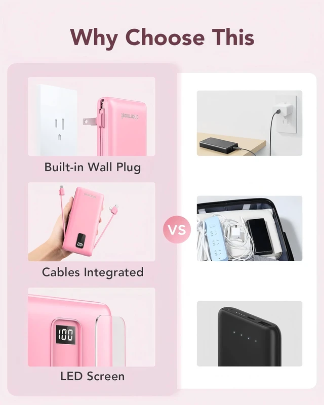 Alt view image 3 of 7 - Portable Charger Power Bank Built in Cables,10000mAh Battery Pack | with AC Wall Plug,LED Display & 5 Outputs,Travel Camping Essentials Slim External Phone Charger for iPhone,Samsung,Android