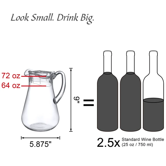 Alt view image 5 of 7 - Droply - Plastic Pitcher (64 oz, 2 Quart), Clear Water Pitcher with Lid, Fridge Jug, BPA-Free, Shatter-Proof, Great for Iced Tea, Sangria, Lemonade, Juice, Milk, and More