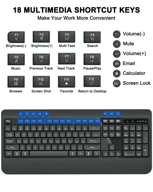 Alt view image 7 of 7 - Wireless Keyboard and Mouse Combo, Full Size Quiet Ergonomic, Darkgray | Silent ergonomic keyboard with palm rest, 3-Level DPI Quiet Optical Mouse, 2.4G USB Receiver for Mac Windows PC Laptop