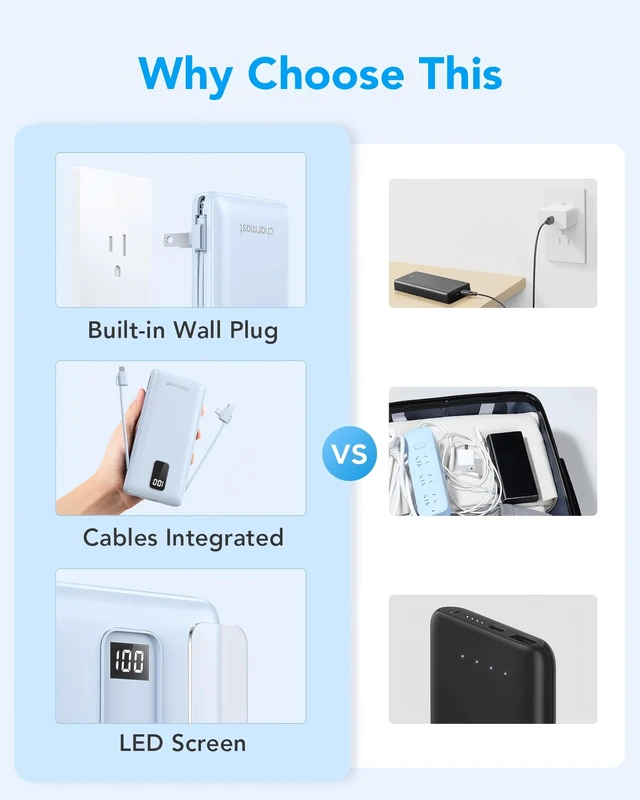 Alt view image 3 of 7 - Portable Charger Power Bank Built in Cables,10000mAh Battery Pack | with AC Wall Plug,LED Display & 5 Outputs,Travel Camping Essentials Slim External Phone Charger for iPhone,Samsung,Android