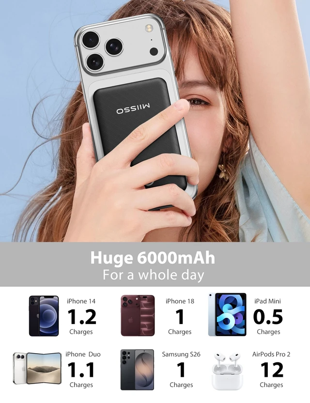 Alt view image 3 of 7 - 6000mah Ultra Slim Power Bank, Card Size, Deep Black | Built in Cables, USB C Cords, Travel Essential, Battery Pack Portable Charger for Phones, 3 Output, Compatible with iPhone