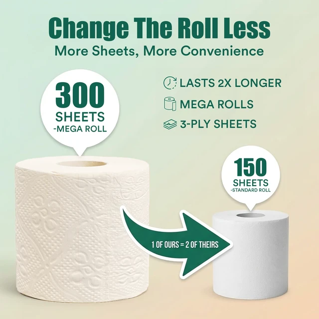 Alt view image 6 of 7 - 3 Ply Bamboo Toilet Paper, 12 Mega Rolls, 300 Sheets Each | 3 Ply, FSC Certified Bamboo, Soft, Hypoallergenic, Septic-Safe, Chemical & Dye Free, Eco-Friendly, 300 Sheets/Roll