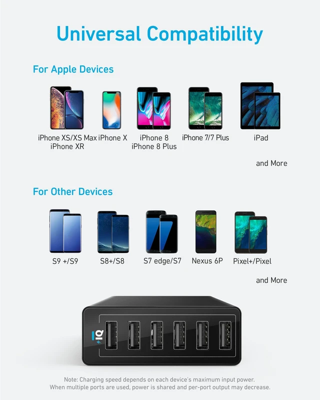 Alt view image 6 of 7 - Desktop Charger, 60W 6 Port USB Multiple Charging Hub | PowerPort 6 Multiple USB Charger, Campatible with iPhone, iPad, MacBook, Galaxy, LG, HTC, and More