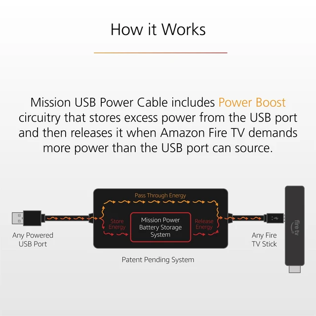 Alt view image 7 of 7 - Made for Amazon, USB Power Cable (Eliminates the Need for AC Adapter)