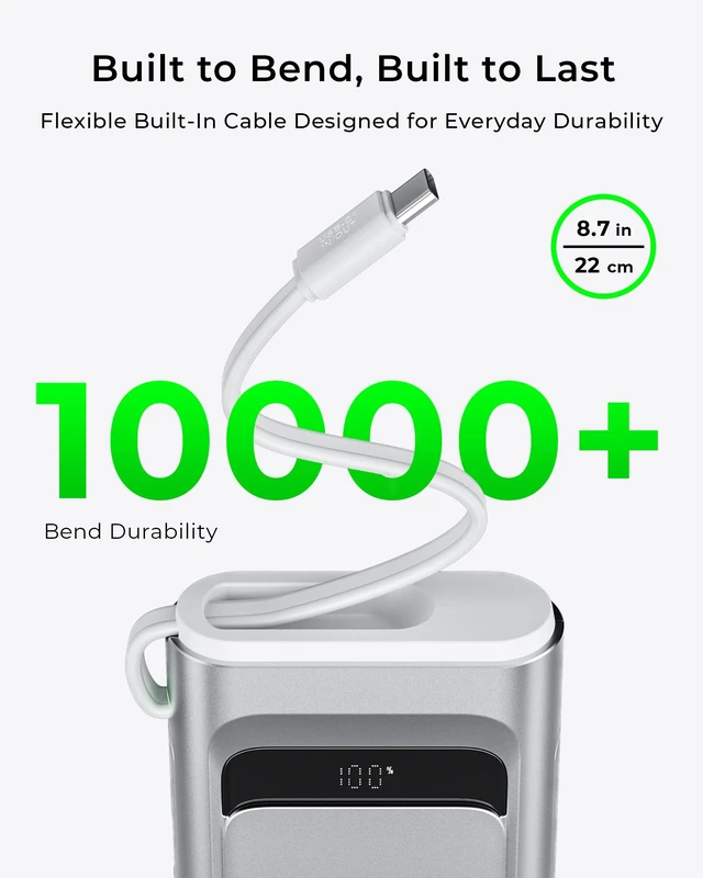 Alt view image 6 of 7 - Portable Charger 100W, 10000mAh Power Bank with Built-in USB-C Cable | 3-Port Fast Charging Battery Pack for iPhone Duo/18 Pro/17/16/15 Series, Galaxy, iPad, Steam Deck, Travel Essentials