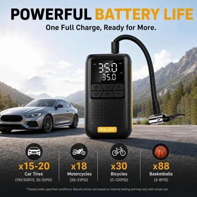 Alt view image 3 of 7 - Tire Inflator, Portable Air Compressor, 150 PSI Cordless Air Pump | 420g lightweight design, 19.24Wh battery, 20 L/min airflow, auto shut-off, and 5 modes for car tires, bikes, and balls.