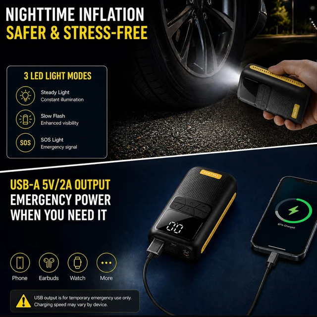 Alt view image 7 of 7 - Tire Inflator, Portable Air Compressor, 150 PSI Cordless Air Pump | 420g lightweight design, 19.24Wh battery, 20 L/min airflow, auto shut-off, and 5 modes for car tires, bikes, and balls.