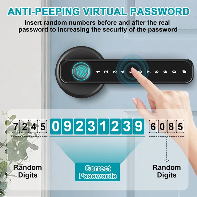 Alt view image 4 of 7 - Fingerprint Door Lock Smart Biometric Door Knob with Handle for Bedrooms | Keyless Entry Door Locks with Auto-lock, APP Control, 100 Fingerprint, 200 Passcode, IC Card, Keys, Home Apartment Hotel