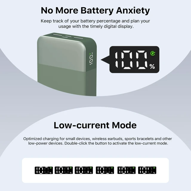 Alt view image 4 of 6 - 45W 20000mAh Portable Charger Power Bank Fast Charging | Battery Pack with 2 USB-C (in/Out) & 2 USB-A, Digital Display & Small Current Mode, Battery Bank for Phone 17 S25 Tablet
