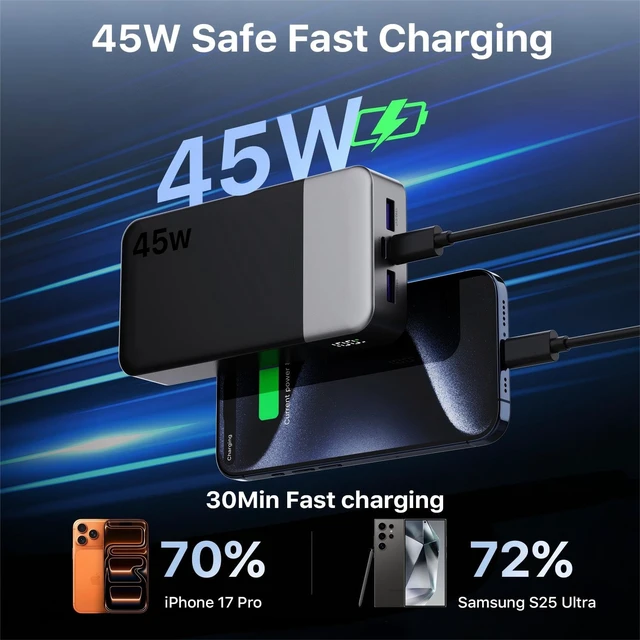 Alt view image 2 of 7 - 45W 20000mAh Portable Charger Power Bank Fast Charging | Battery Pack with 2 USB-C (in/Out) & 2 USB-A, Digital Display & Small Current Mode, Battery Bank for Phone 17 S25 Tablet