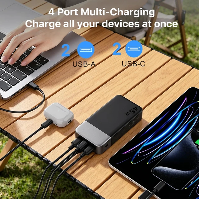 Alt view image 5 of 7 - 45W 20000mAh Portable Charger Power Bank Fast Charging | Battery Pack with 2 USB-C (in/Out) & 2 USB-A, Digital Display & Small Current Mode, Battery Bank for Phone 17 S25 Tablet