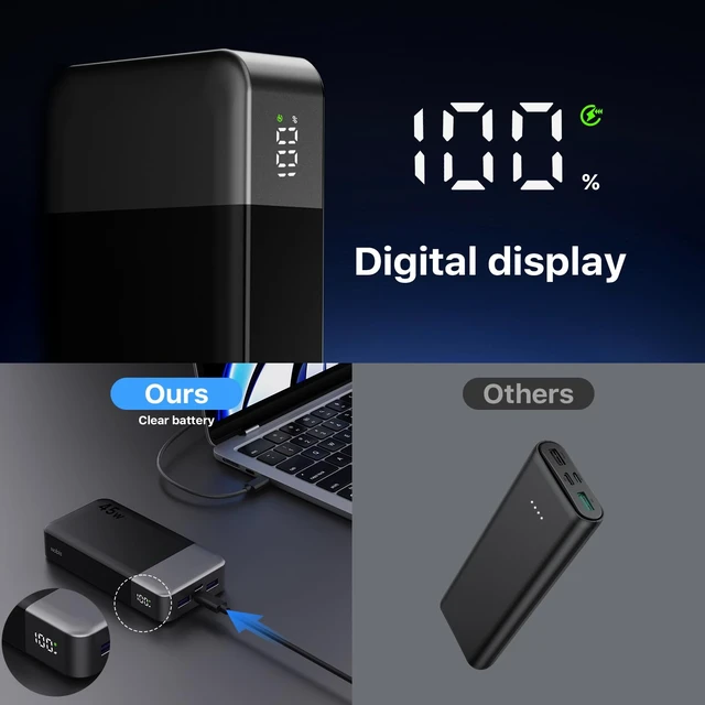 Alt view image 7 of 7 - 45W 20000mAh Portable Charger Power Bank Fast Charging | Battery Pack with 2 USB-C (in/Out) & 2 USB-A, Digital Display & Small Current Mode, Battery Bank for Phone 17 S25 Tablet