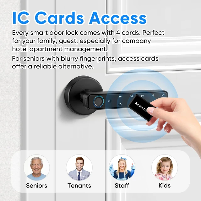 Alt view image 7 of 7 - Smart Door Lock with Knob, Keyless Entry Door Locks with Handle,APP Control | Fingerprint Door Keypad Knob for Bedroom/Front Door/Office /Apartment, 5 Unlock Ways,Auto Lock, Generate Passcode Remotely