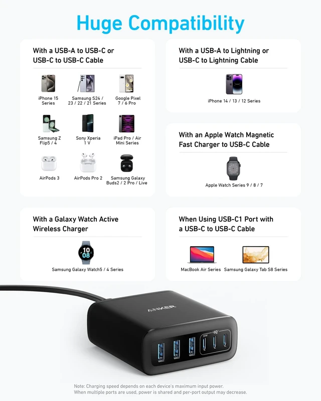 Alt view image 6 of 7 - Desktop Charger, Fast Charging USB C Charger with 112W Max 6-Port | Desk Accessories for Home Office, Campatible with Multiple Devices, iPhone iPad MacBook Galaxy and More (Cable Not Included)