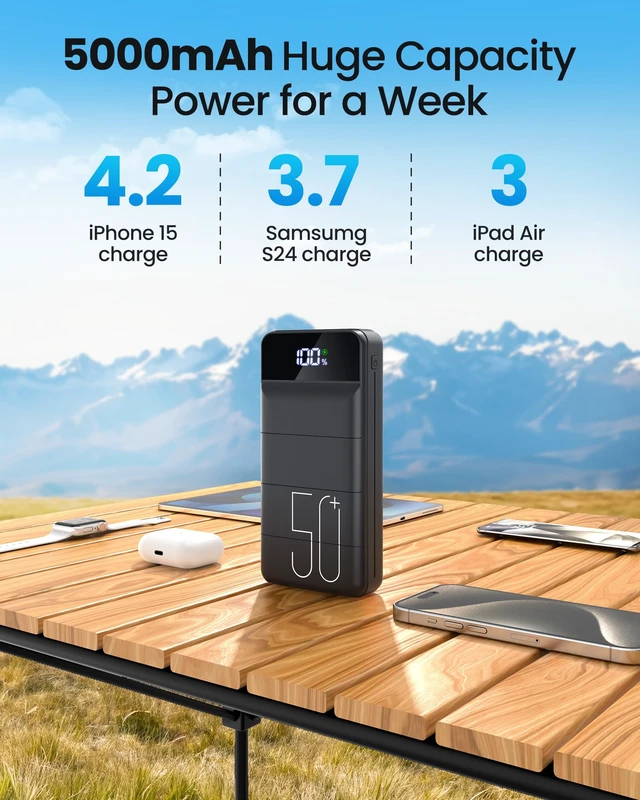 Alt view image 2 of 7 - Power Bank 50000mAh 22.5W Fast Charging Portable Charger, USB C Quick Charge with 3 Outputs & 2 Inputs, LED Display, Huge Capacity External Cell Phone Battery Pack for iPhone, Samsung, iPad