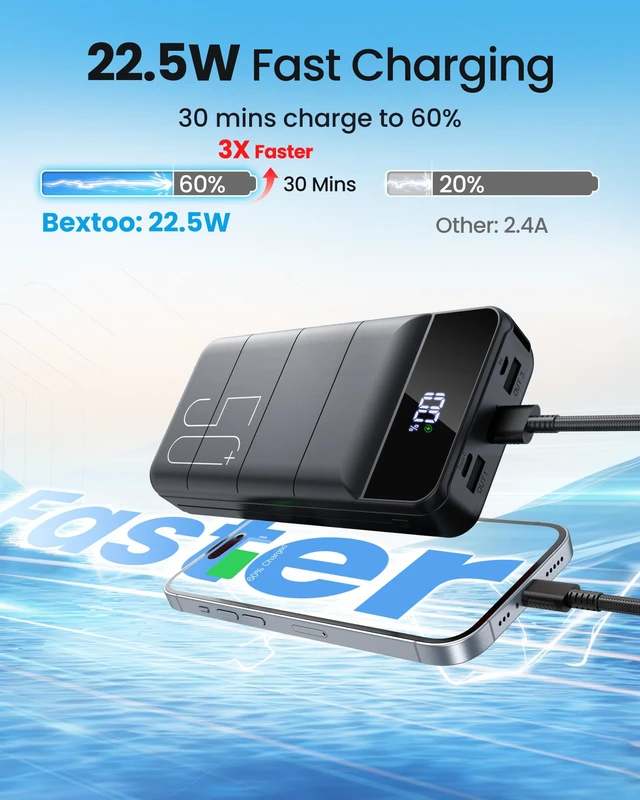 Alt view image 3 of 7 - Power Bank 50000mAh 22.5W Fast Charging Portable Charger, USB C Quick Charge with 3 Outputs & 2 Inputs, LED Display, Huge Capacity External Cell Phone Battery Pack for iPhone, Samsung, iPad