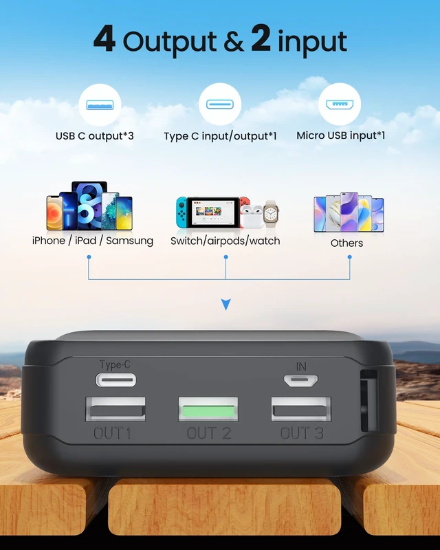 Alt view image 5 of 7 - Power Bank 50000mAh 22.5W Fast Charging Portable Charger, USB C Quick Charge with 3 Outputs & 2 Inputs, LED Display, Huge Capacity External Cell Phone Battery Pack for iPhone, Samsung, iPad