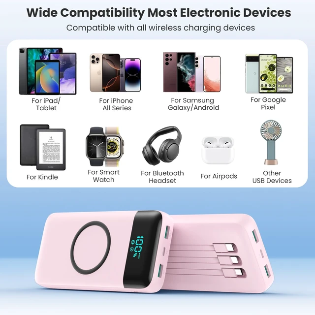 Alt view image 7 of 7 - Wireless Portable Charger 40800mAh for iPhone with Built-in Cables, Wireless Charging USB C Power Bank,25W PD Fast Charging Travel Essential Battery Pack for iPhone 17/16/15,Android-Pink