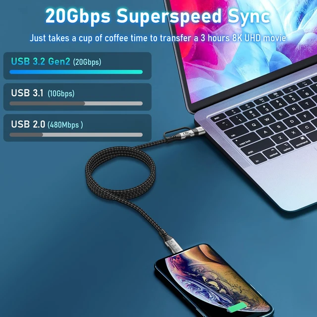 Alt view image 4 of 7 - MOPOCHG 2-in-1 USB-C Cable 16FT, 20Gbps 100W Charging 8K Video for iPhone | 10Gbps USB A to USB C Data Cable 3.1/3.0, USB-C to C 3.2 Gen 2x2 20Gbps Monitor Video Cable for iPhone, Samsung