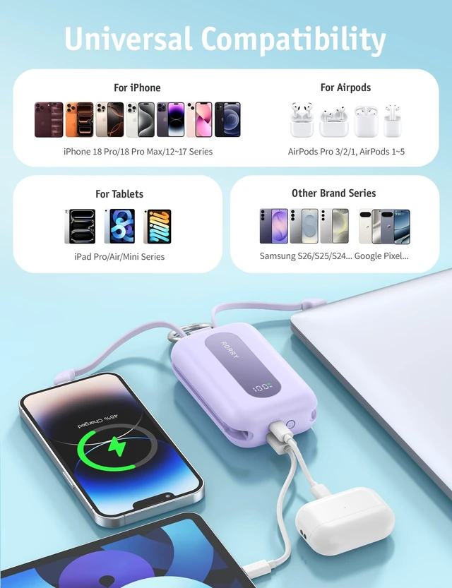Alt view image 6 of 7 - CharmGo Portable Charger 20000mAh 30W Power Bank 4 in 1 Battery Pack | Built-in Cables,Fast Charging, Keychain, Travel Essentials, Portable,for iPhone 18Pro Max/17-15,for iPad Air/Pro,for AirPods