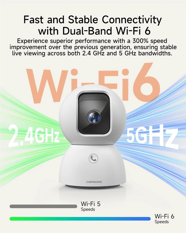 Alt view image 6 of 7 - Smart 3K Indoor Dome Security Camera with AI Human/Pet/Facial Detection, 360 Pan-Tilt Coverage, 2-Way Audio, 2.4GHz 5GHz Dual-Band Wi-Fi - Includes 64GB SD Card & No Subscription Needed