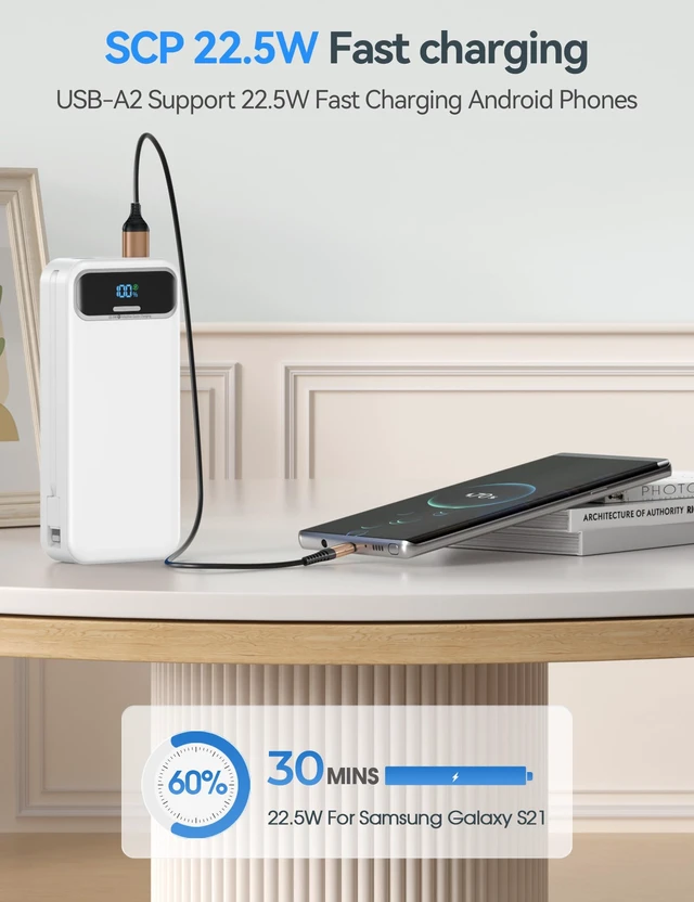 Alt view image 6 of 7 - Portable Charger 20000mAh with Built-in Cables&AC Wall Plug, White | PD20W Fast Charging,Travel Essential,TSA Approved,LED Display,All in One USB C Power Bank for All Cell Phones Devices