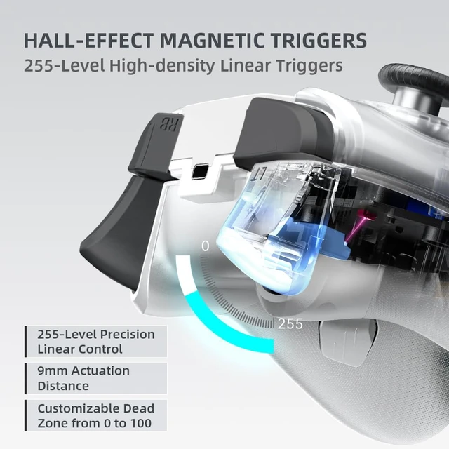 Alt view image 4 of 7 - G5PRO Max SE 1000HZ Wireless Gaming Controller for NS/PC/iOS/Android with Charging Dock,PC Controller Hall Effect Joystick/Triggers/Gyroscope,RGB Backlight, White