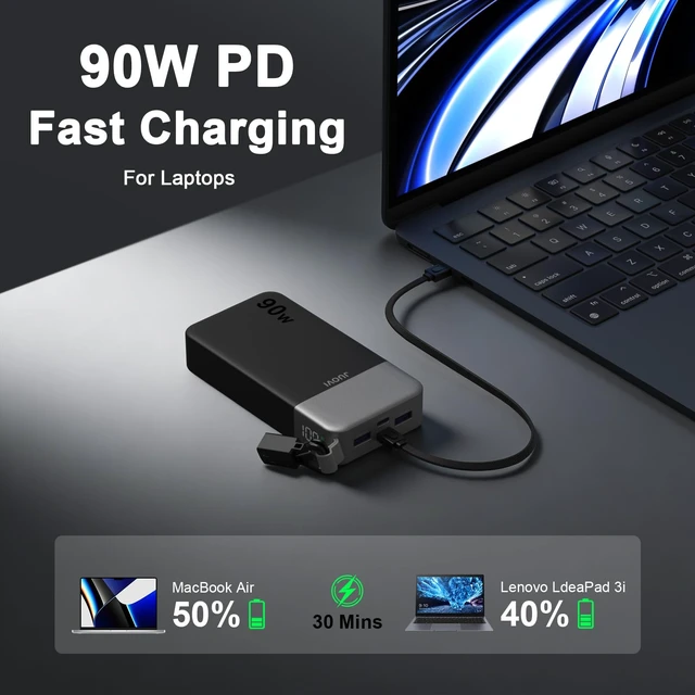 Alt view image 2 of 7 - 90W Portable Charger for Laptop Power Bank 20000mAh with USB-C Cable | Power Bank TSA-Approved Fast Charging Battery Pack for Laptop MacBook Dell XPS iPhone 17/16/15 Series Samsung S26 and more