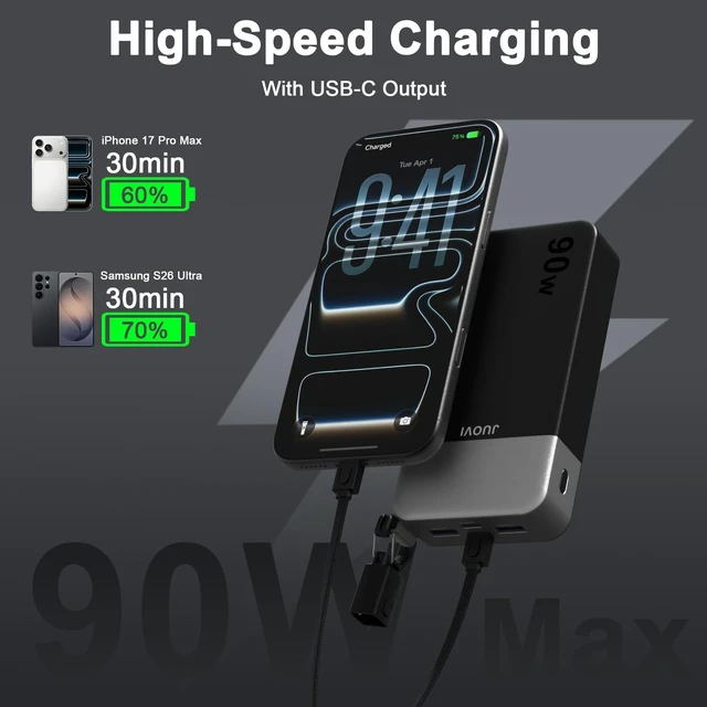 Alt view image 3 of 7 - 90W Portable Charger for Laptop Power Bank 20000mAh with USB-C Cable | Power Bank TSA-Approved Fast Charging Battery Pack for Laptop MacBook Dell XPS iPhone 17/16/15 Series Samsung S26 and more