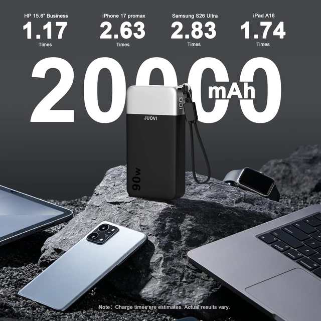 Alt view image 5 of 7 - 90W Portable Charger for Laptop Power Bank 20000mAh with USB-C Cable | Power Bank TSA-Approved Fast Charging Battery Pack for Laptop MacBook Dell XPS iPhone 17/16/15 Series Samsung S26 and more