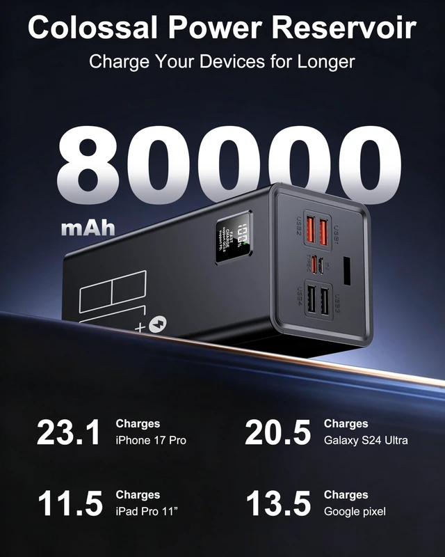 Alt view image 2 of 6 - 80000mAh Portable Charger, 30W PD QC 3.0 Fast Charging Power Bank, High Capacity External Battery Pack with 5 Output & 2 Input Ports, Compatible with iPhone, iPad, Tablet