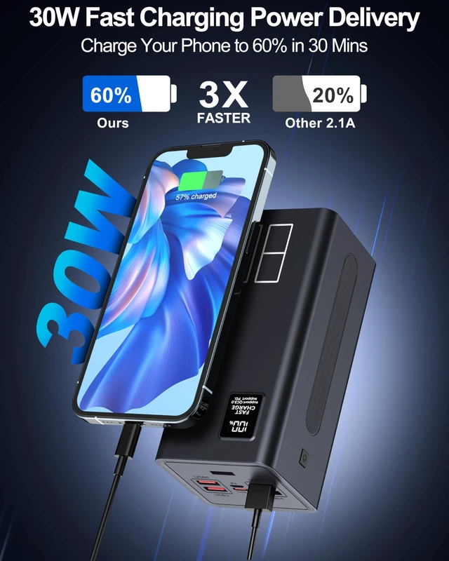 Alt view image 4 of 6 - 80000mAh Portable Charger, 30W PD QC 3.0 Fast Charging Power Bank, High Capacity External Battery Pack with 5 Output & 2 Input Ports, Compatible with iPhone, iPad, Tablet