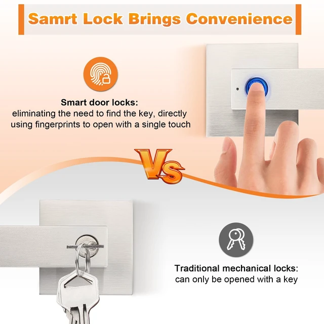 Alt view image 6 of 7 - Smart Lock Keyless Entry Door Lock with Handle, Satin Nickel Smart Locks for Front Door Fingerprint Door Handle for Bedroom Bathroom, Electronic Biometric Digital WiFi APP Control