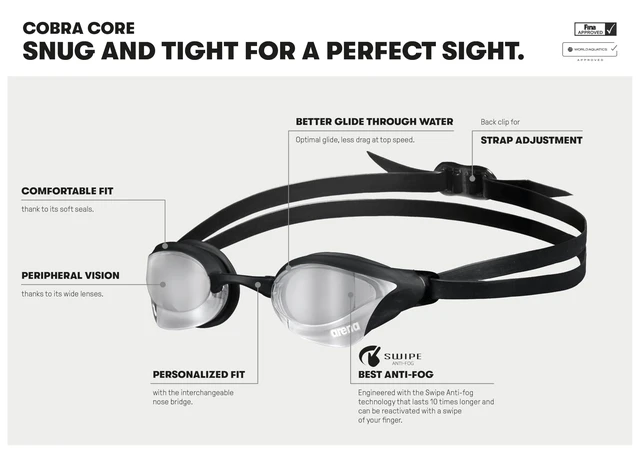 Alt view image 2 of 7 - Unisex Cobra Core Swipe Racing Swim Goggles Pro Competitive Swimmers Adult Men Women Anti-Fog Coating Polycarbonate Hard Mirrored Lens, Aqua/Black