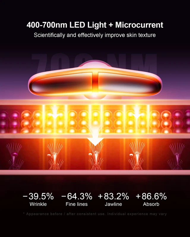 Alt view image 4 of 7 - Facial Massager, 7 Colors Red Light Therapy for Face and Neck | Face Lift Device with 113°F Heating Vibration , 3 Modes & 4 Adjustable Intensities for Multi Skin Care, Face culpting Wand