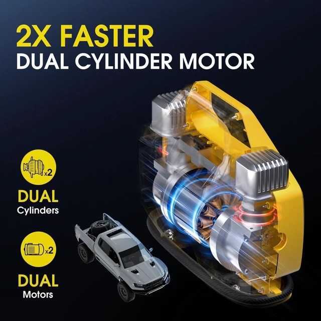 Alt view image 2 of 7 - Portable Heavy Duty Tire Inflator Pump,Dual Cylinders & Dual Motors Tire Pump,150PSI Air Pumps Auto Shutoff with Screen,DC 12V Air Compressor for Pickup,ORVs,SUVs,Cars.