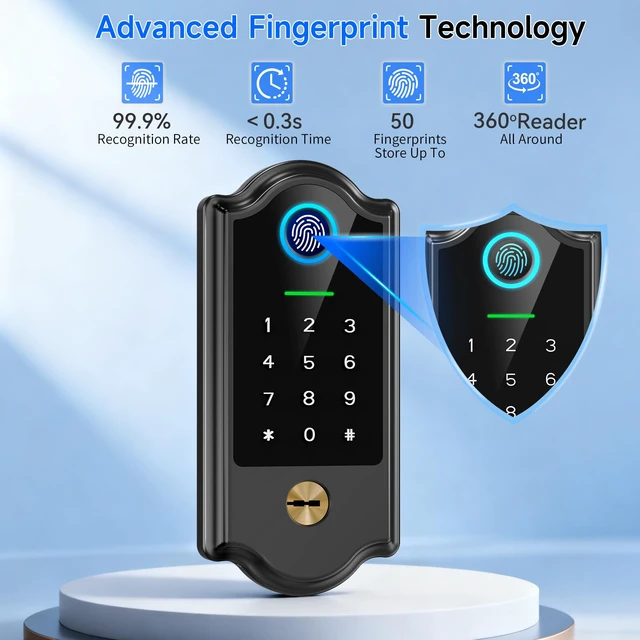 Alt view image 3 of 6 - Smart Fingerprint Door Lock with Keypad and Handle Keyless Entry Deadbolt for Front Door, App Control, Auto Lock, Local Security, Matte Black