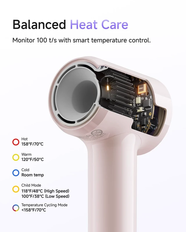 Alt view image 4 of 7 - Air 15 x Fast Drying Ionic Hair Dryer for Travel, Palm-Sized, Pink | Ultra Light, 200M Negative Ions for Frizz Control, Heat Protection, 5 Modes & 2 Airspeeds, Perfect for Styling & Daily Use
