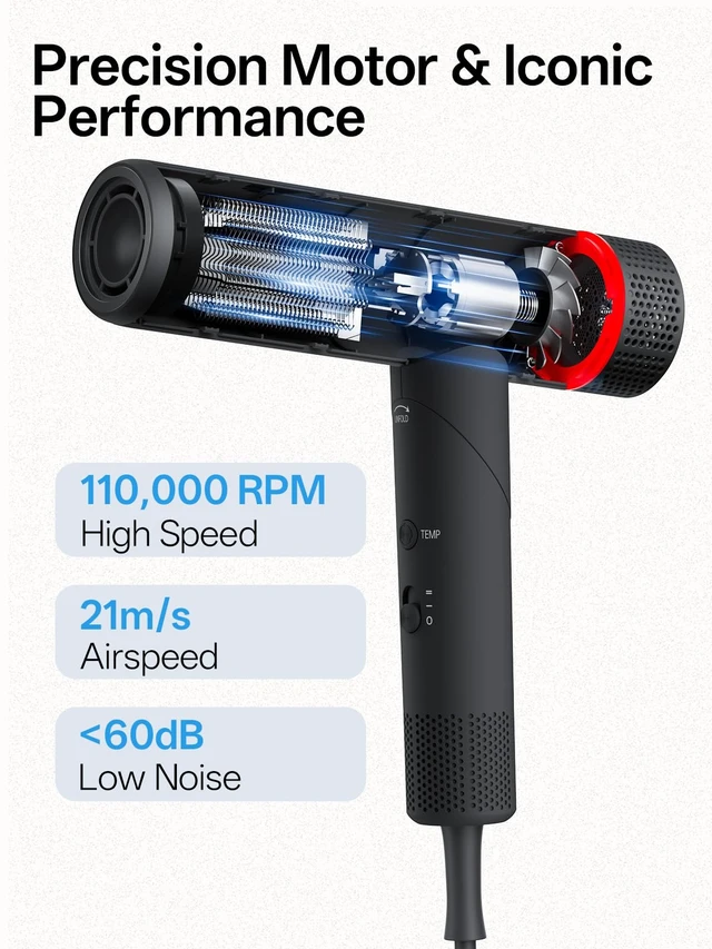 Alt view image 5 of 7 - Hair Dryer, Hair Dryer with Diffuser 110000 RPM | High-Speed Professional Ionic Blow Dryer for Fast Drying, Hair Diffuser for Curly Hair for Home Travel
