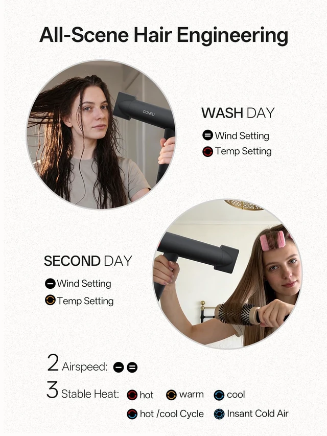 Alt view image 6 of 7 - Hair Dryer, Hair Dryer with Diffuser 110000 RPM | High-Speed Professional Ionic Blow Dryer for Fast Drying, Hair Diffuser for Curly Hair for Home Travel